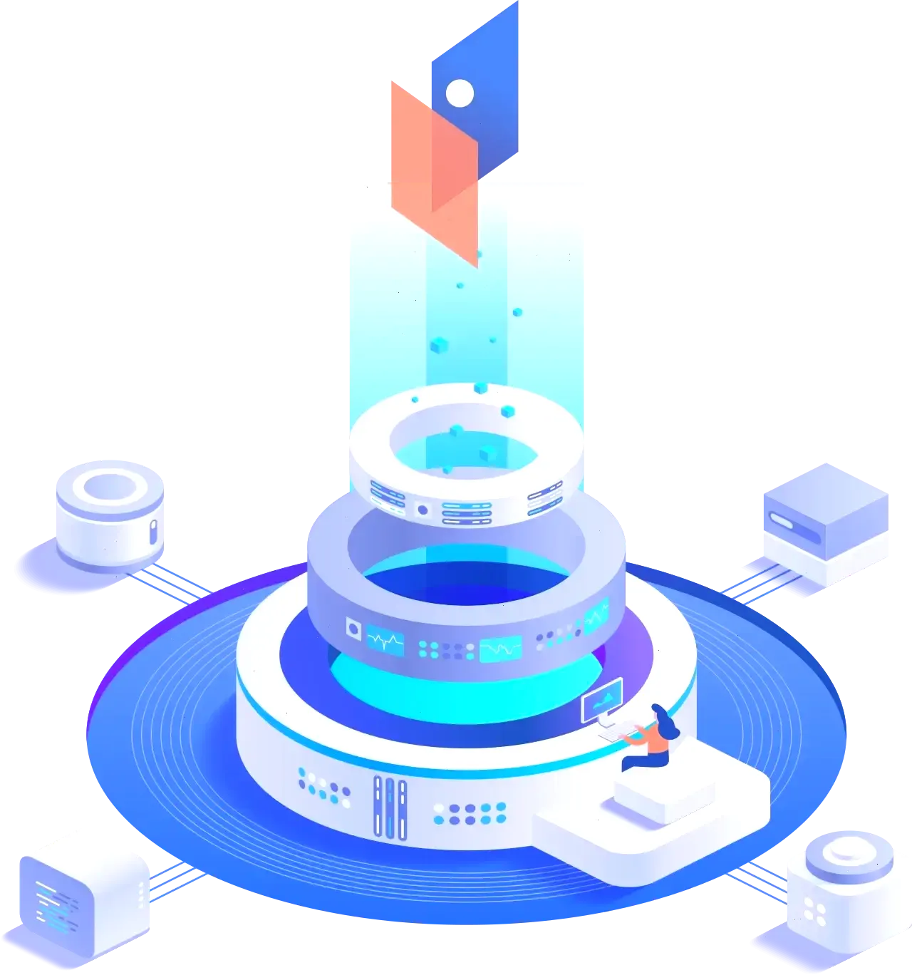 Sicuro Margienza Italia investimento